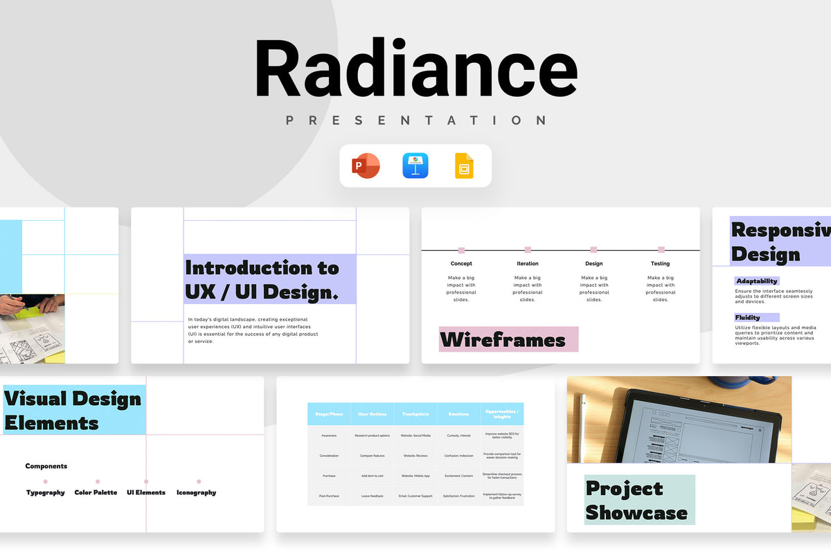 Radiance UX Research Report Presentation