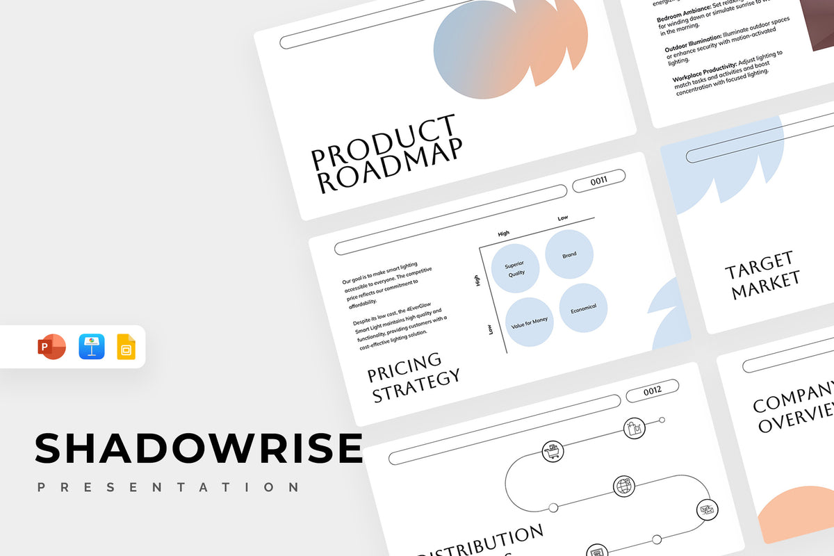 Shadowrise Product Roadmap Presentation