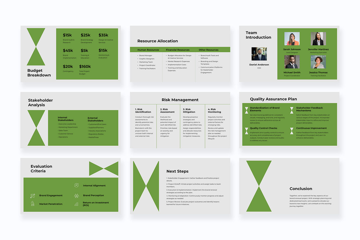 Veridian Agile Project Plan Presentation