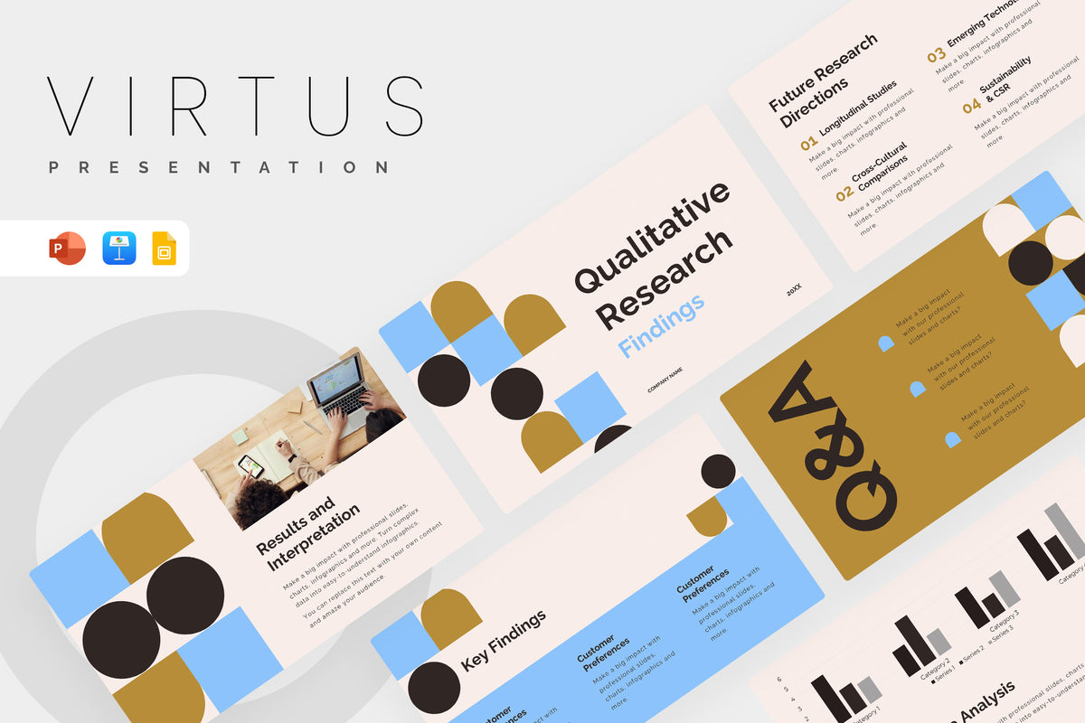 Virtus Qualitative Research Findings Presentation