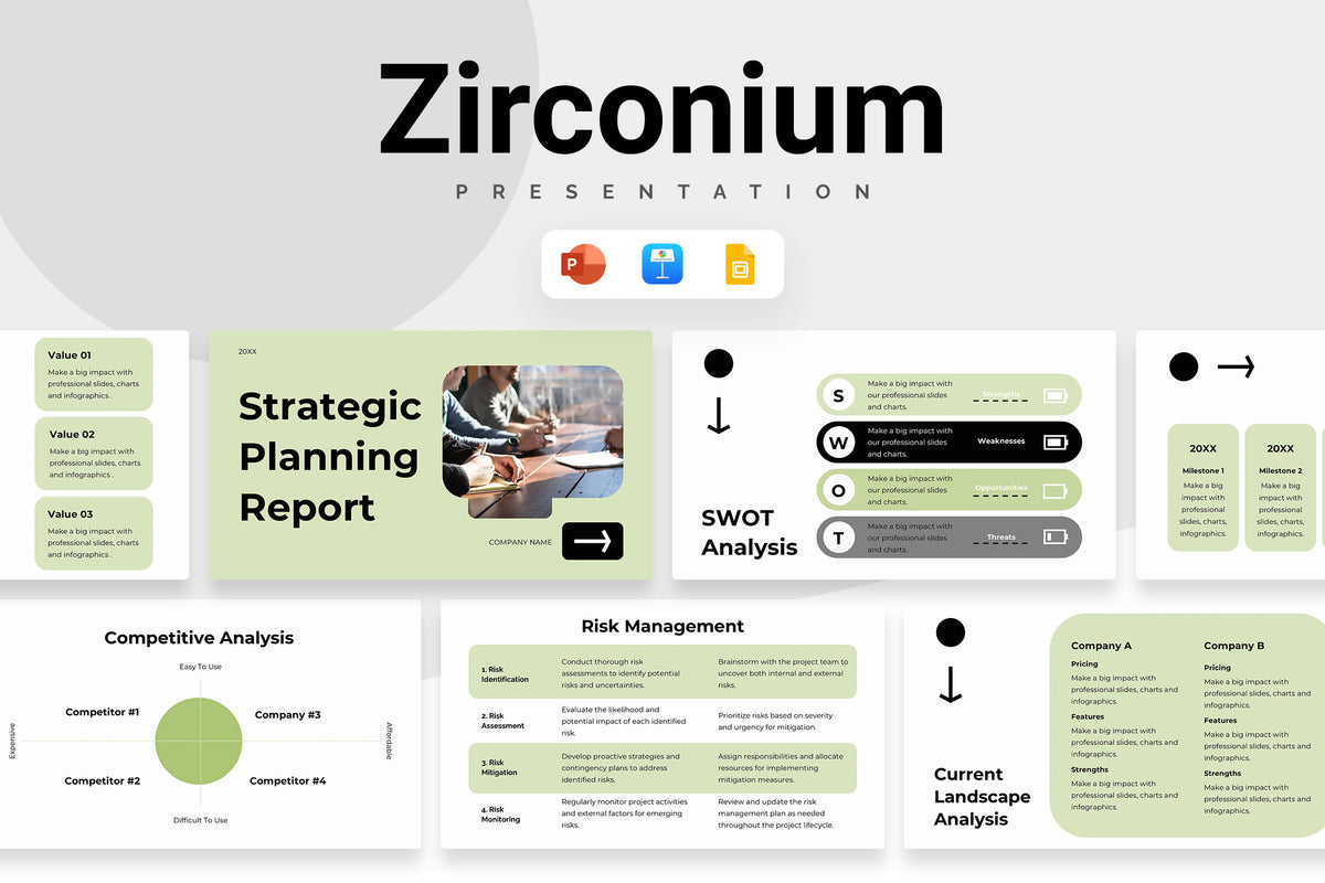 Zirconium Strategic Planning Report Presentation