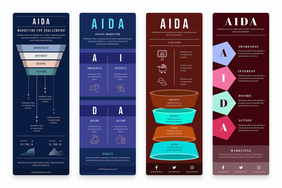 AIDA Vertical Infographics Templates