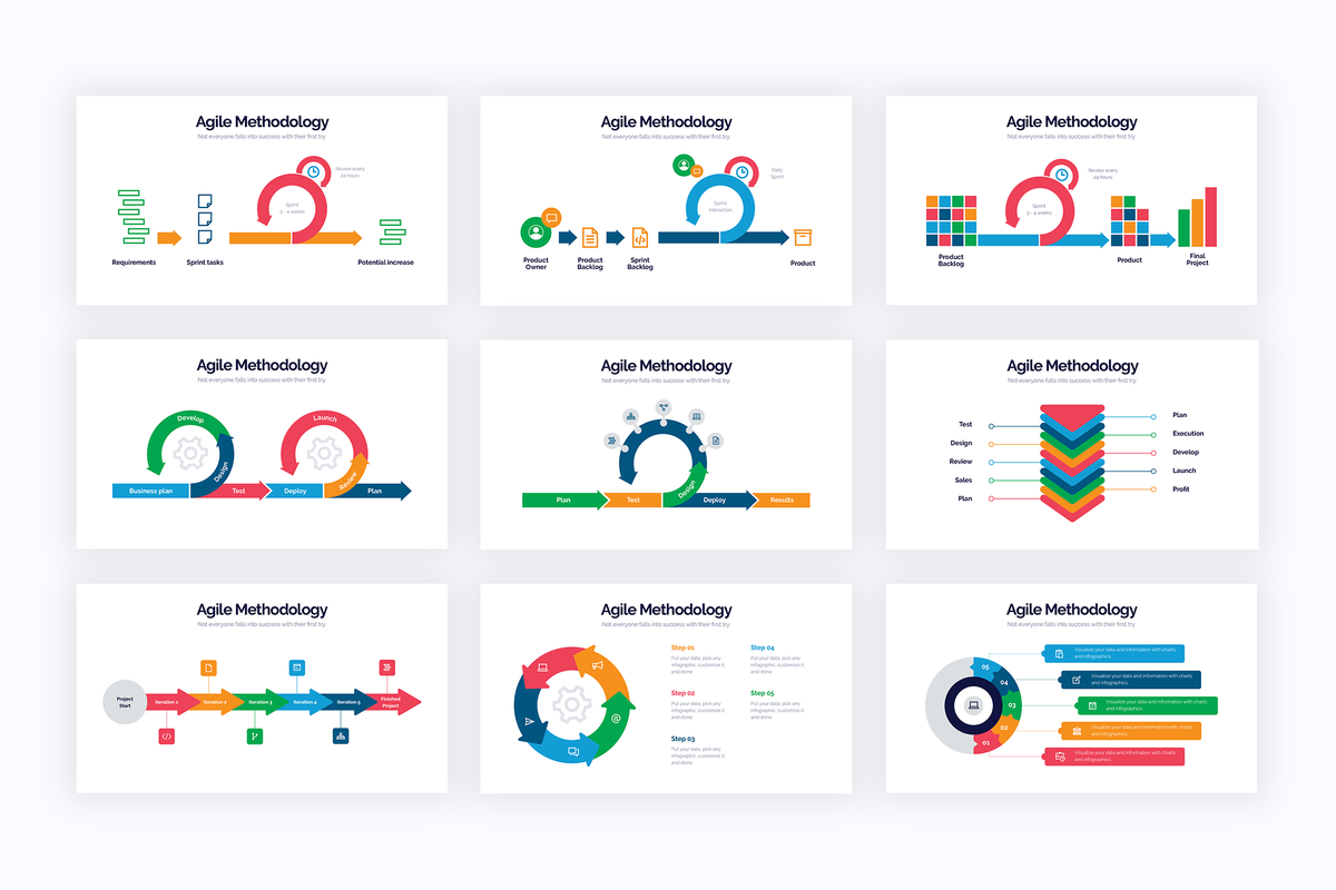 Agile Powerpoint Infographics