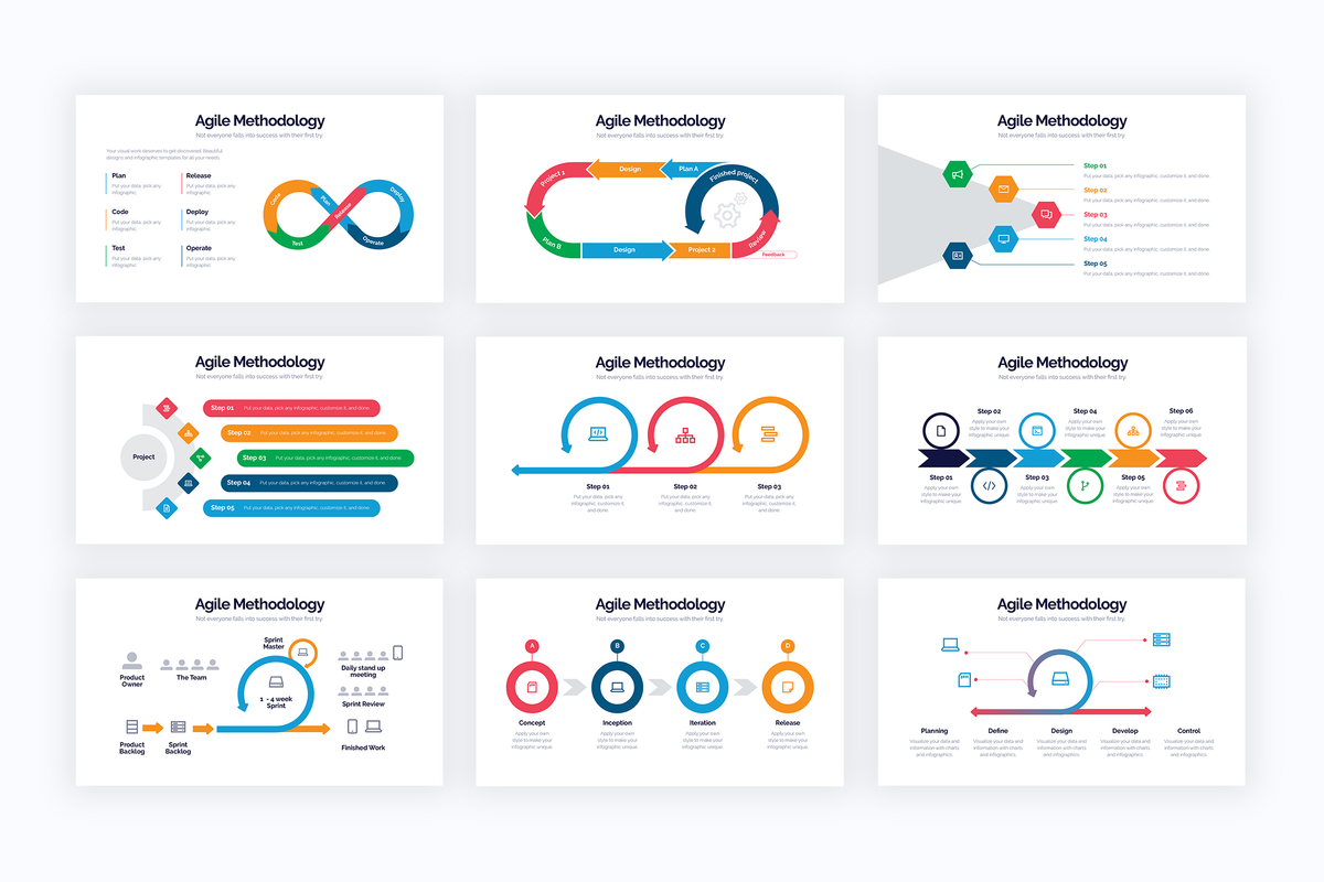 Agile Powerpoint Infographics