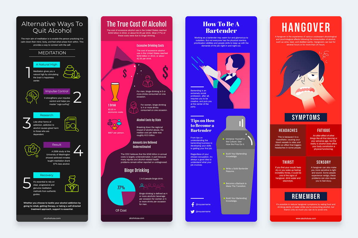 Alcohol Project Graphics Alcohol Vertical Infographics Templates – Slidewalla