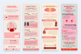 Breast Cancer Vertical Infographics Templates