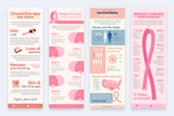 Breast Cancer Vertical Infographics Templates