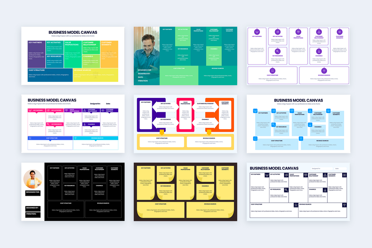 Business Model Canvas Keynote Template