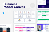 Business Model Canvas Keynote Template