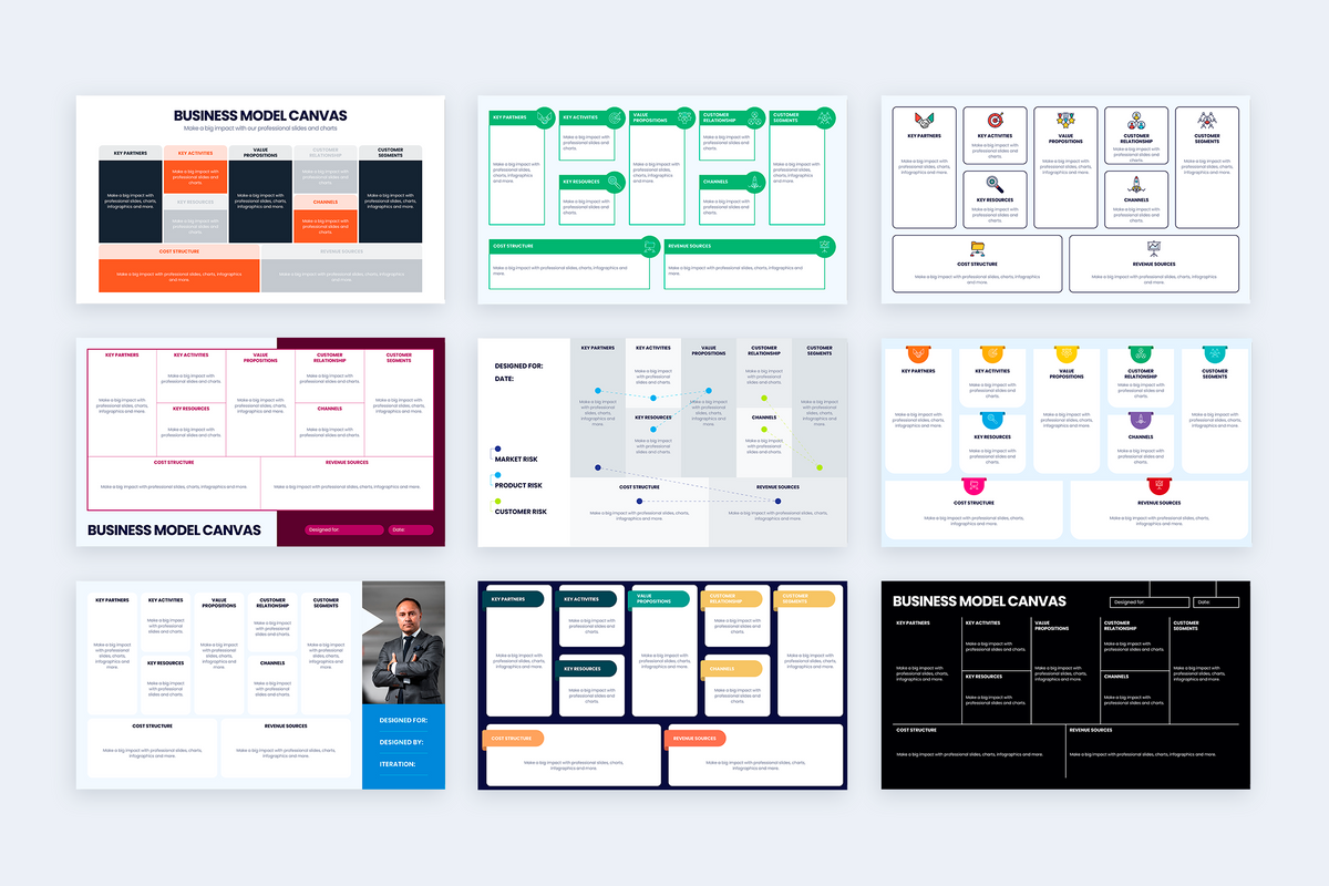 Business Model Canvas Powerpoint Template