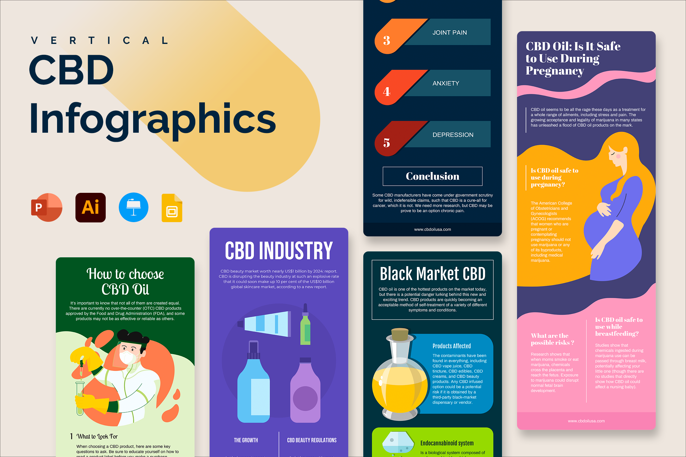 CBD Vertical Infographics Templates – Slidewalla