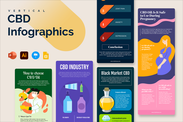 CBD Vertical Infographics Templates
