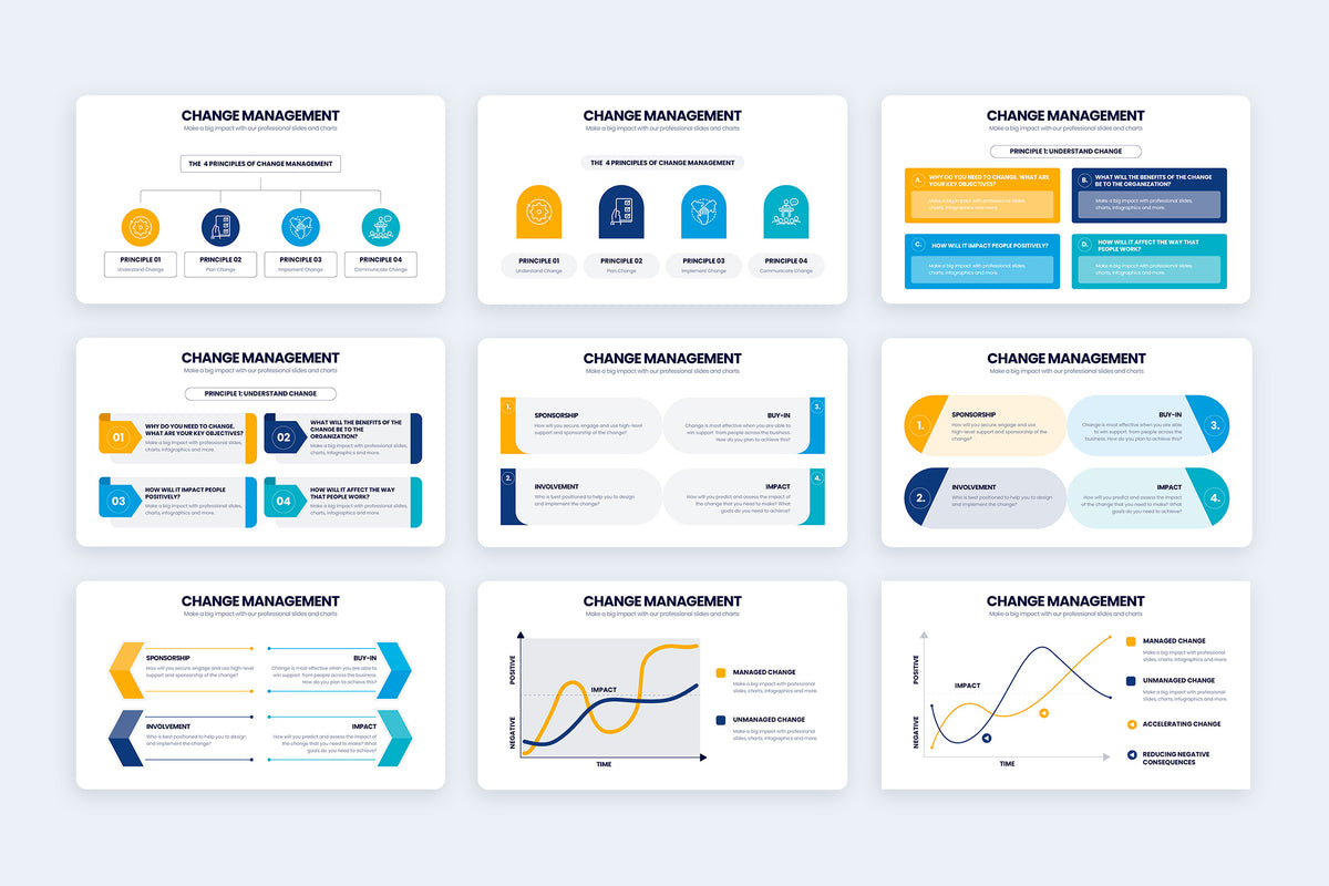 Change Management Keynote Infographic Template
