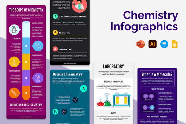 Chemistry Vertical Infographics Templates