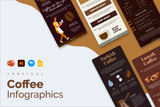 Coffee Vertical Infographics Templates