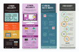 Cyber Security Vertical Infographics Templates