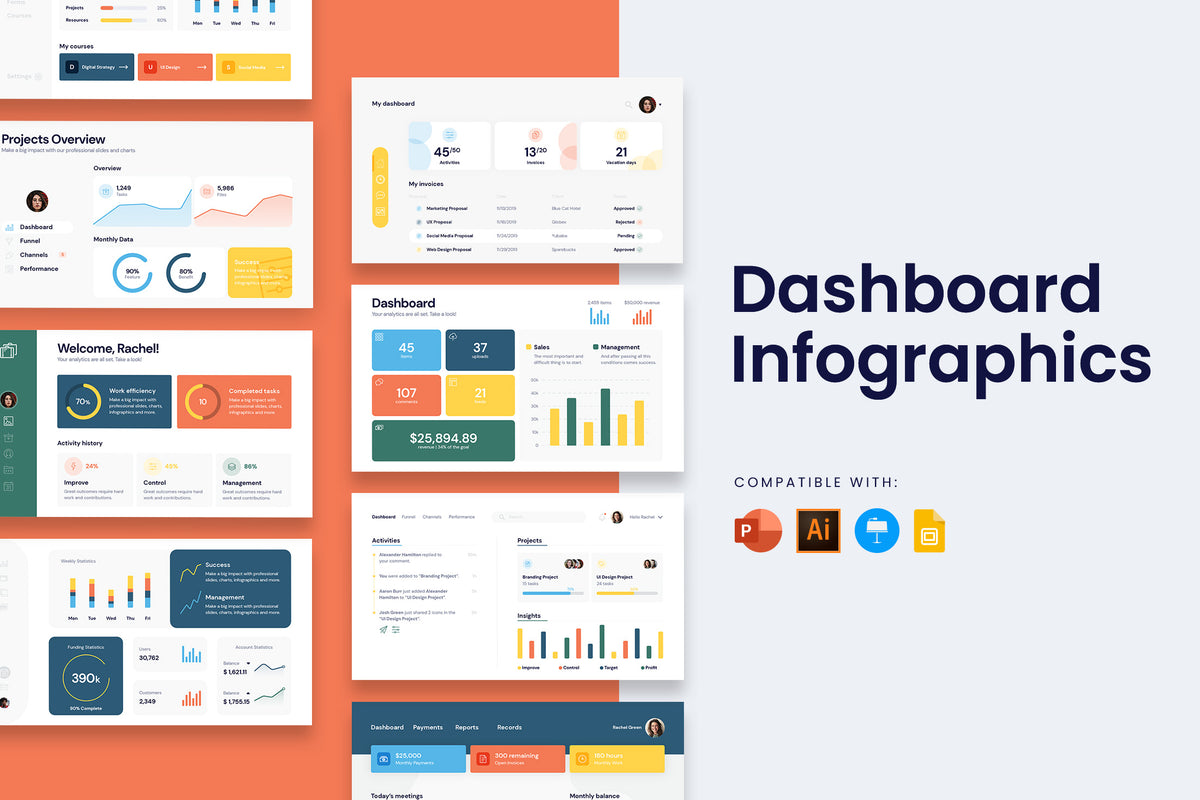 Dashboard Infographic Templates