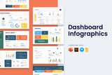 Dashboard Infographic Templates