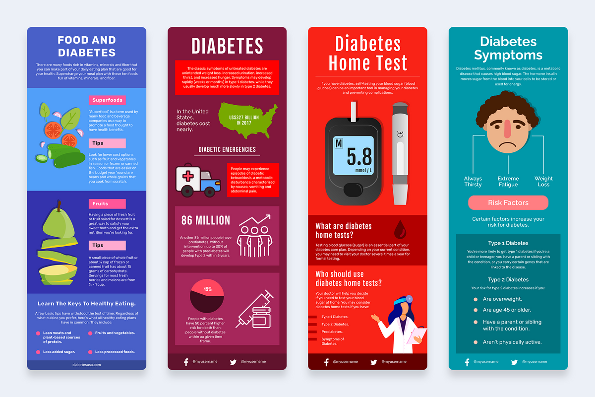 Diabetes Vertical Infographics Templates