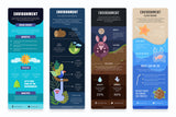 Environment Vertical Infographics Templates