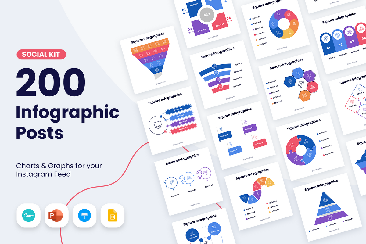 Formal Infographic Post Infographic Post Templates Powerpoint | CANVA | Keynote | Google Slide ...