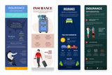 Insurance Vertical Infographics Templates