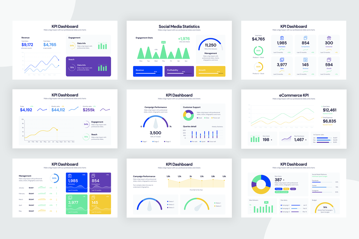 KPI Dashboard Infographic Templates