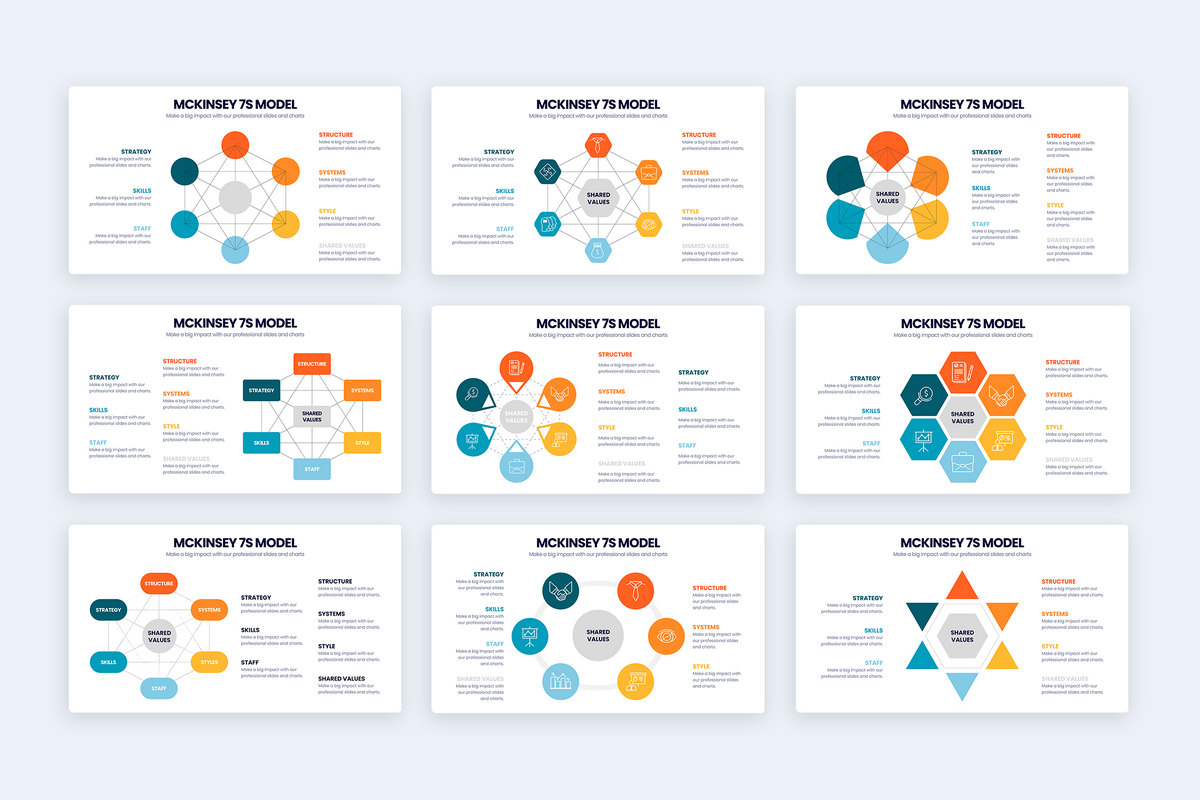 McKinsey 7S Model Powerpoint Infographic Template