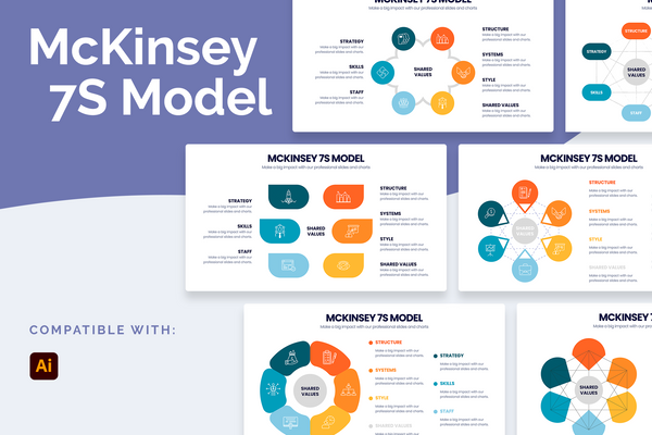 McKinsey 7S Model Illustrator Infographic Template
