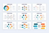 McKinsey 7S Model Powerpoint Infographic Template