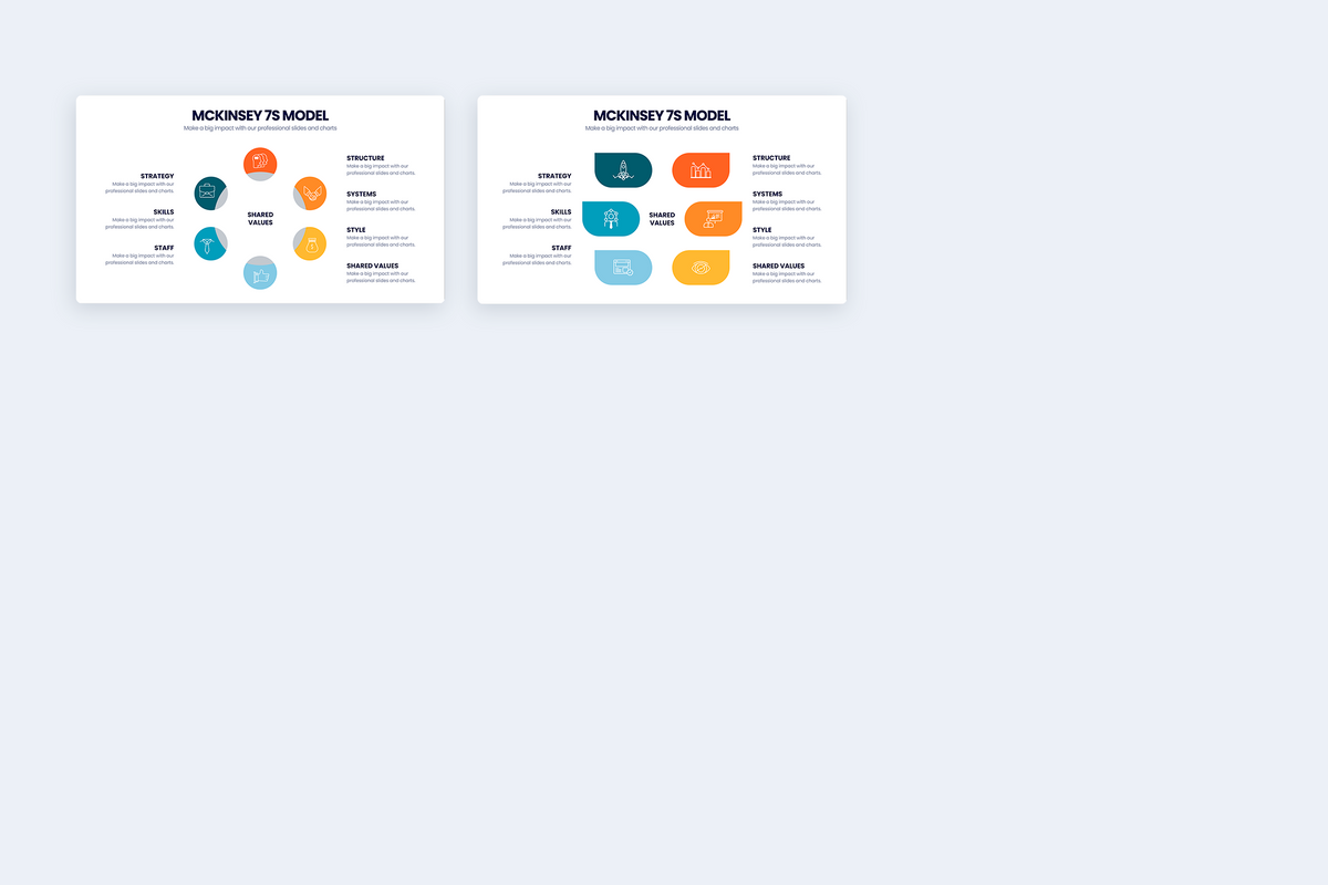 McKinsey 7S Model Powerpoint Infographic Template