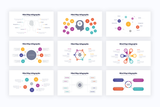 Mind Map Powerpoint Infographics