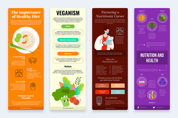 Nutrition Vertical Infographics Templates