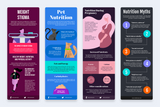 Nutrition Vertical Infographics Templates