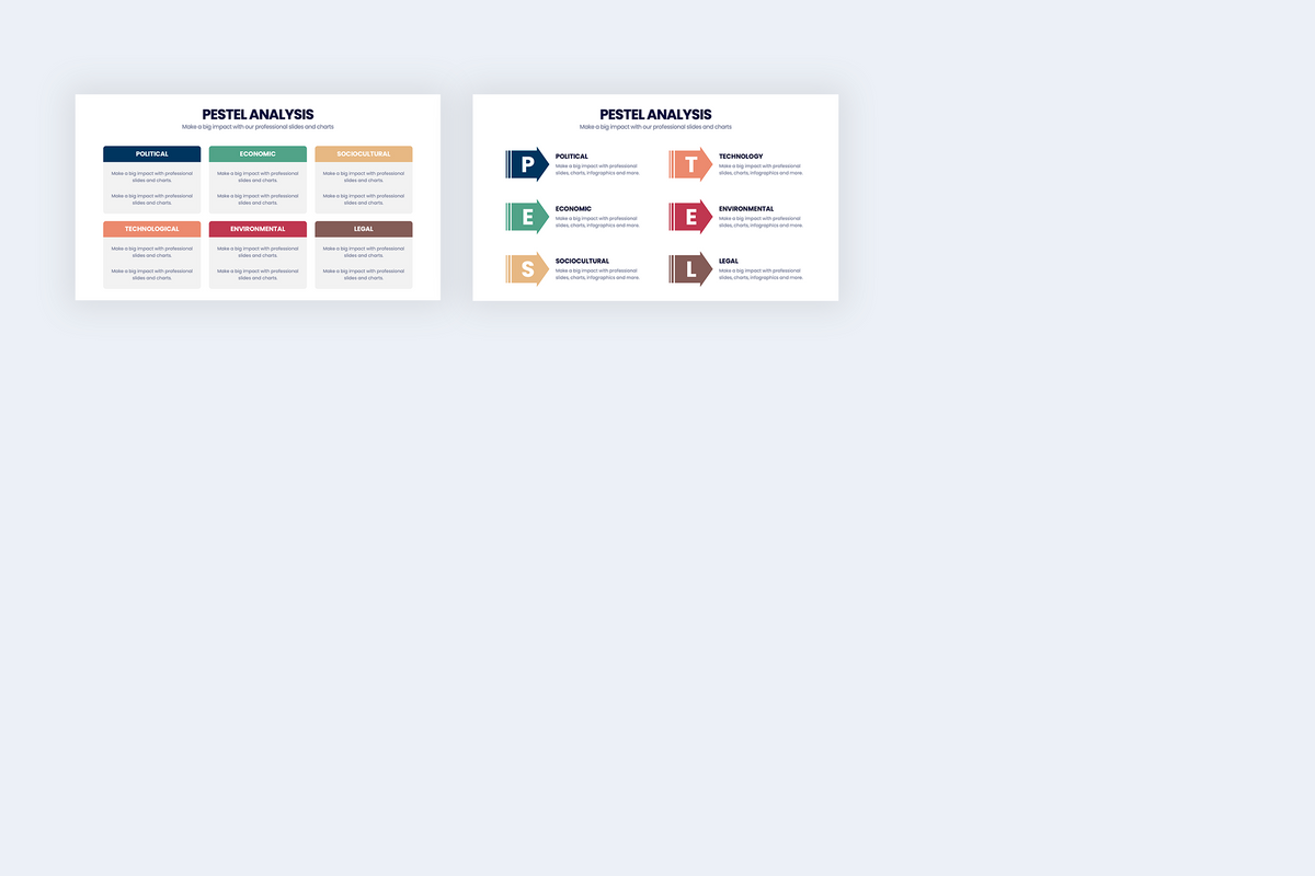 PESTEL Analysis Powerpoint Template