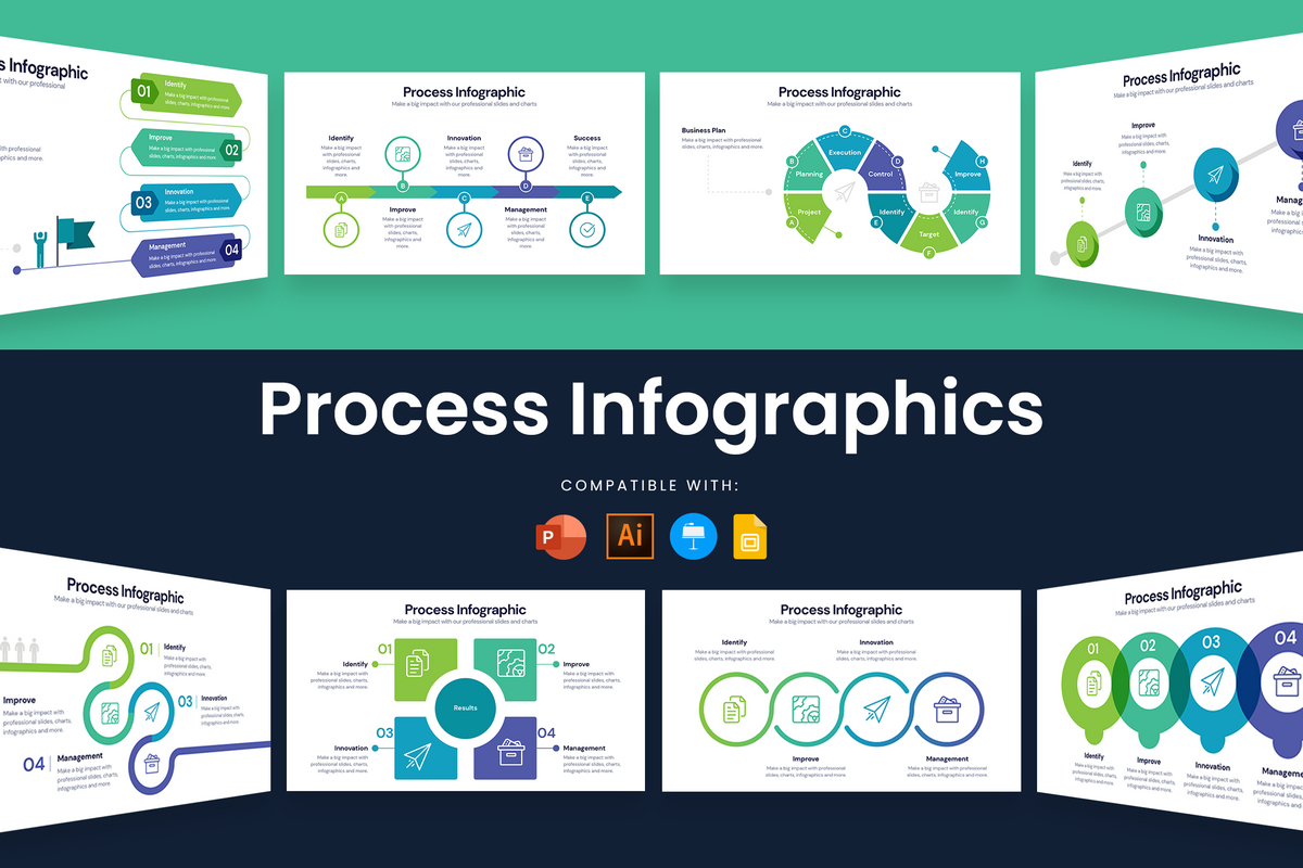 Infographic Template Process