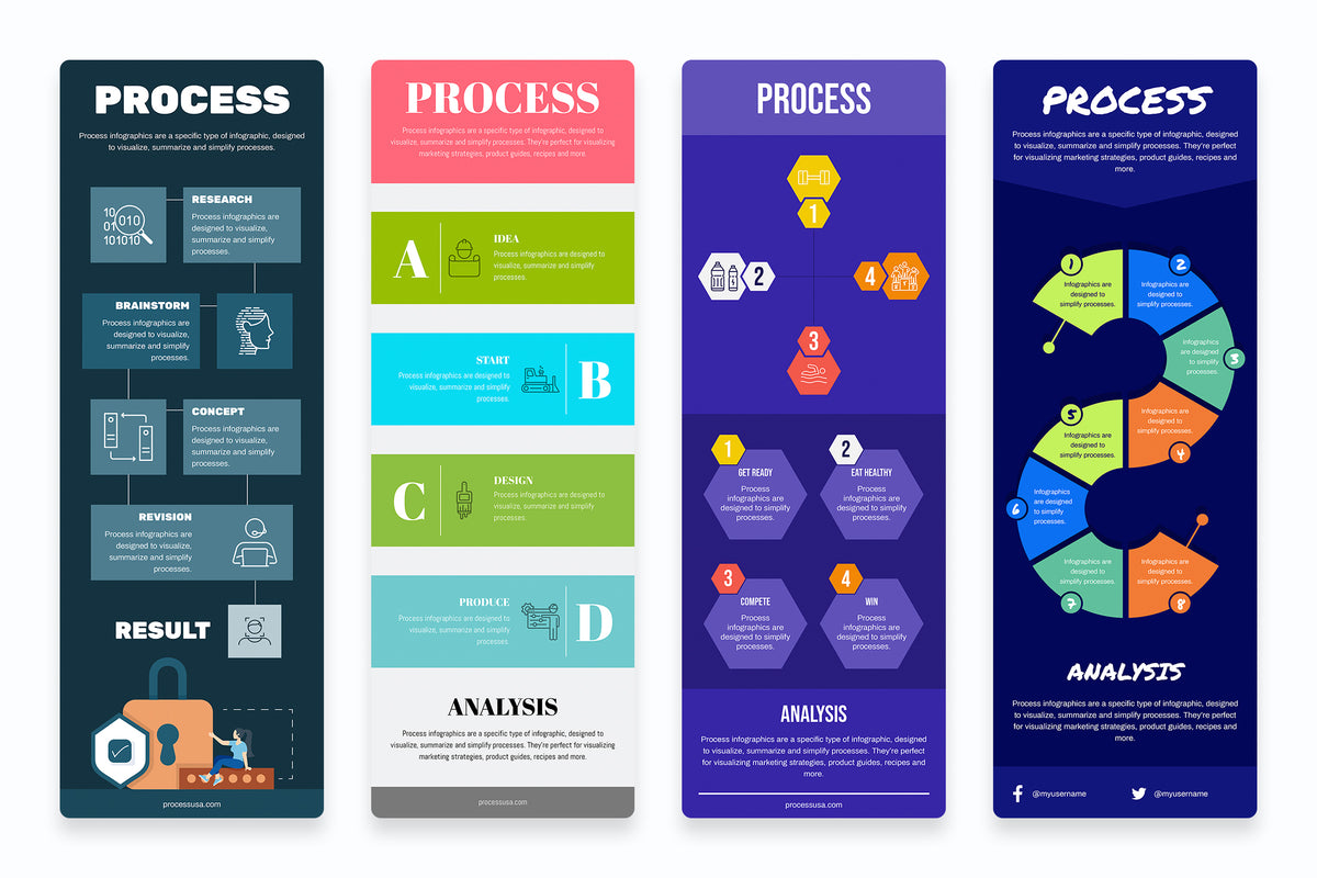 Visual Process Inforgraphic Process Vertical Infographics Templates – Slidewalla
