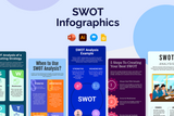 SWOT Vertical Infographic Templates