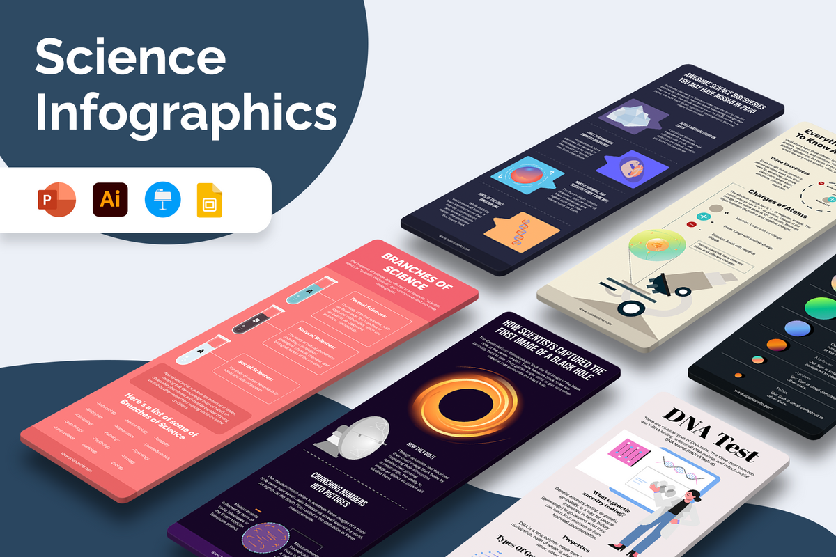 Data Visualization Infographic Examples Science Topic Science Vertical Infographics Templates – Slidewalla