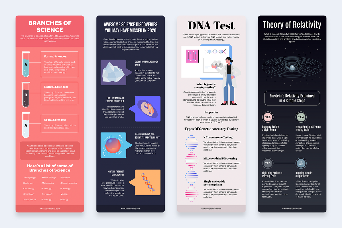 Science Vertical Infographics Templates