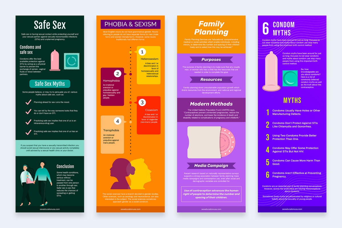 Sex Education Vertical Infographics Templates