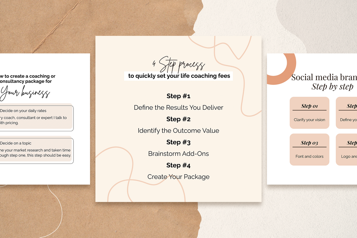 Step by Step Posts Templates for CANVA