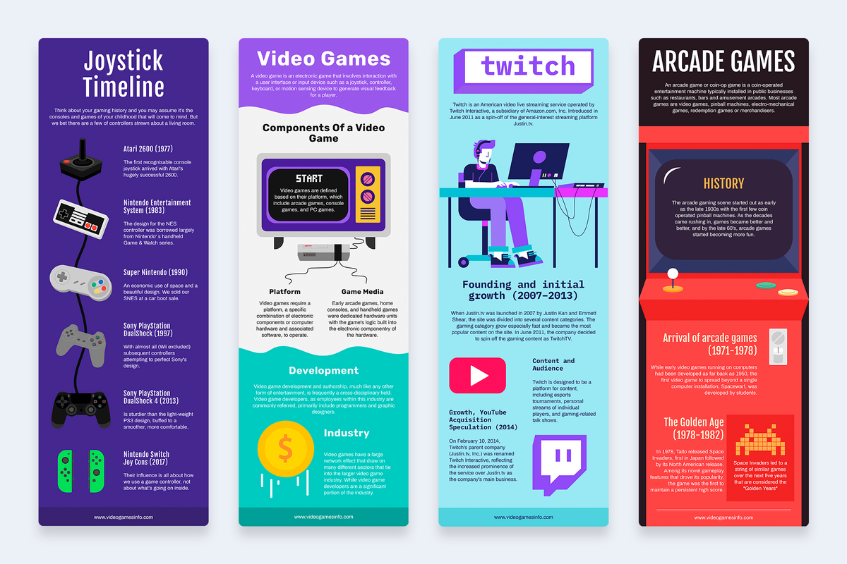 Video Games Vertical Infographics Templates