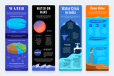 Water Vertical Infographics Templates
