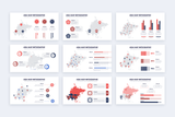 Asia Map Infographic Powerpoint Template