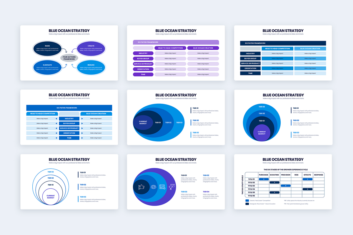 Blue Ocean Strategy Google Slides Infographic Template