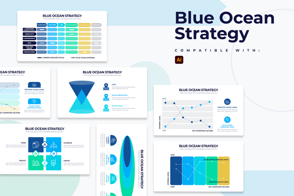 Blue Ocean Strategy Illustrator Infographic Template