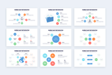 Bubble Map Powerpoint Infographic Template