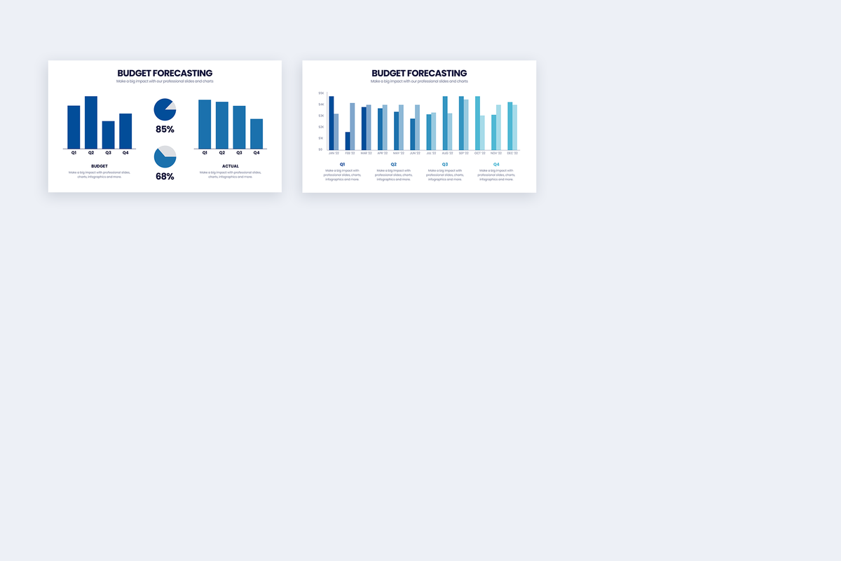Budget Forecasting Google Slides Infographic Template