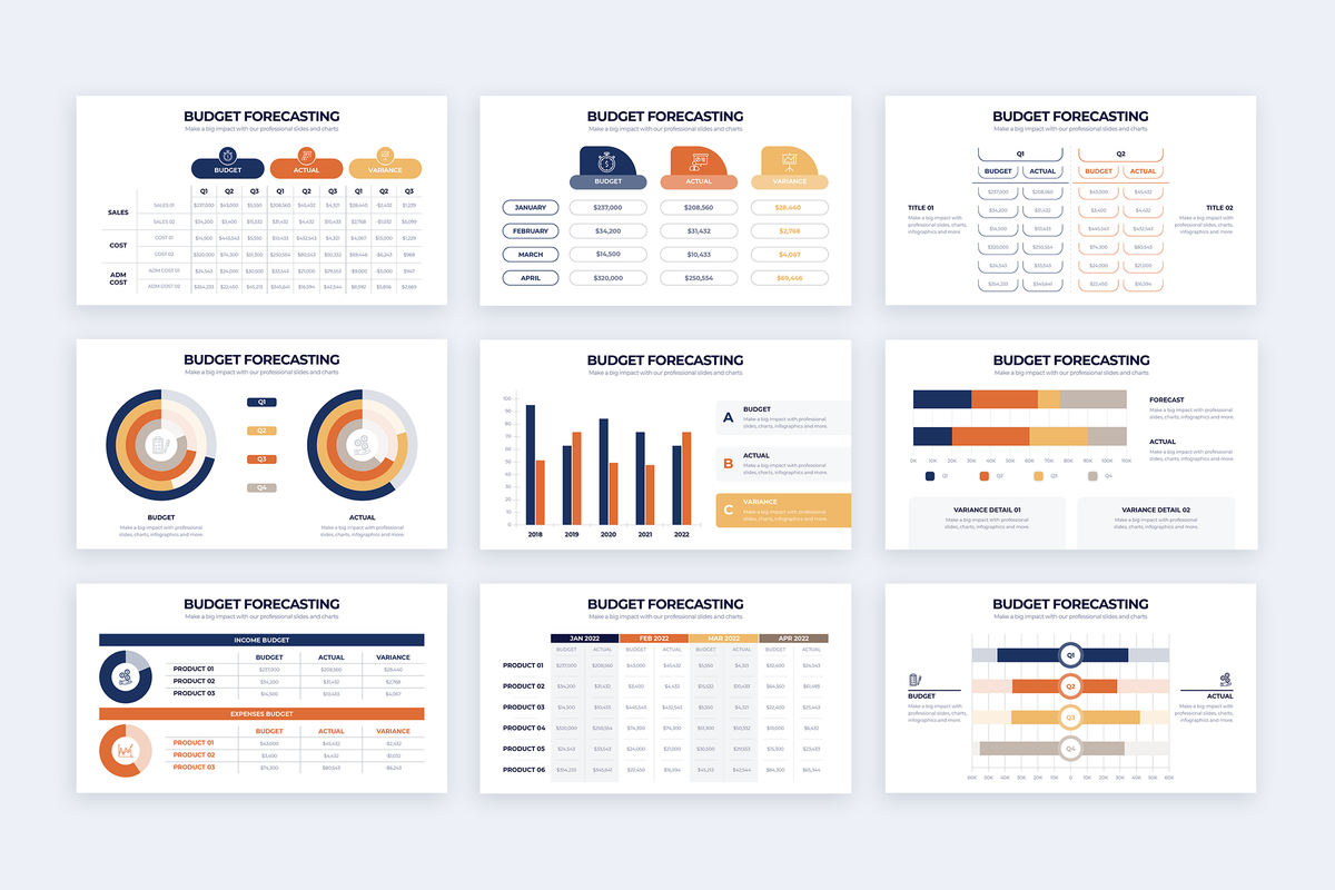 Budget Forecasting Infographic Google Slides Template